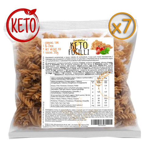 Line diet pasta keto - pasta,